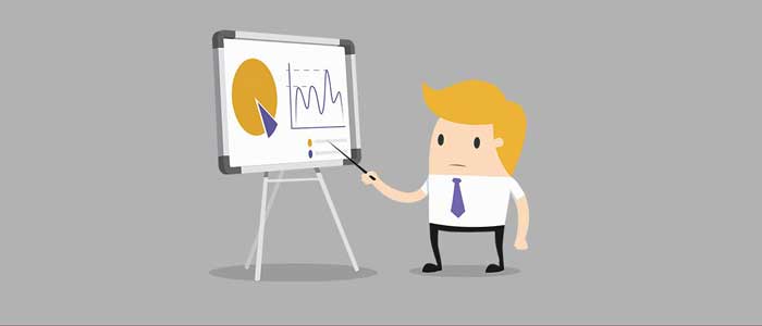 Financial analisys